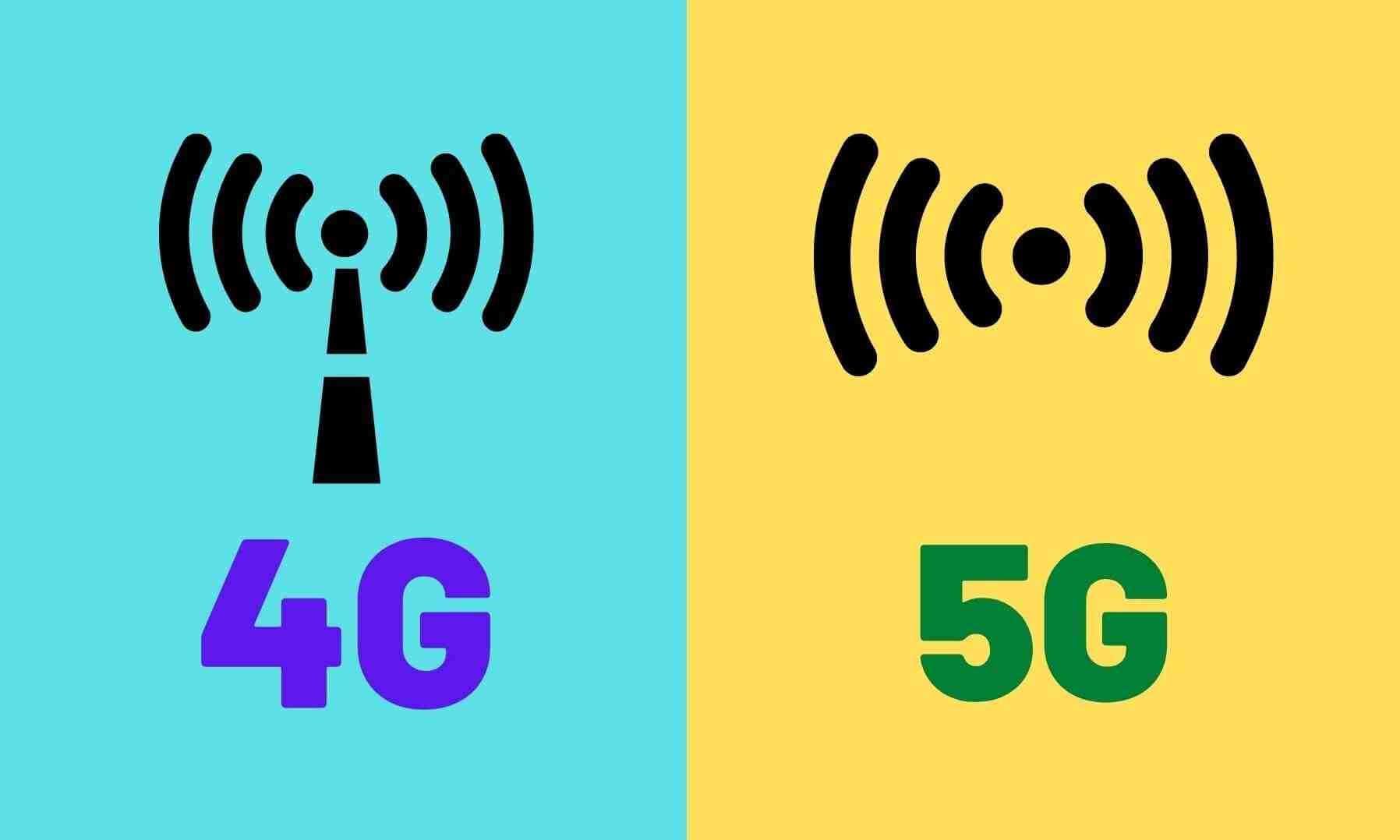 Should You Buy 4G or 5G Phone in 2021