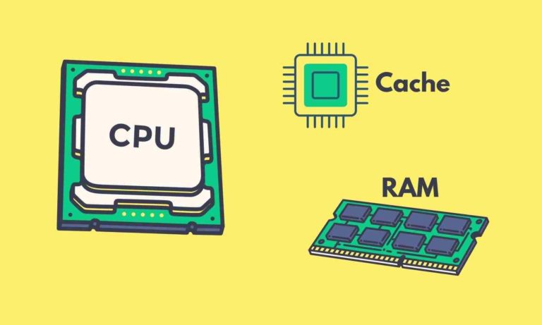 What is L1 L2 and L3 Cache in Laptops | Benefits of L1, L2 and L3 Cache