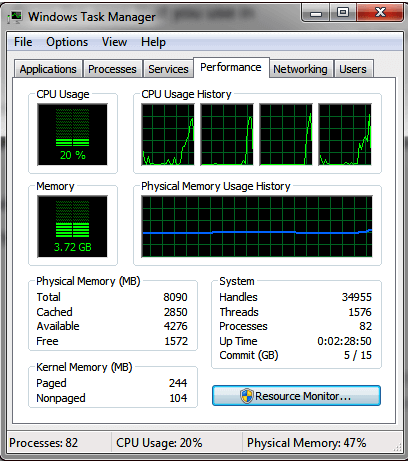 8GB RAM Memory Graph
