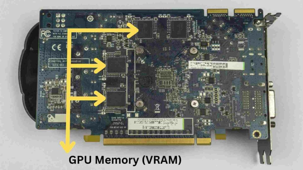 GPU Meomory (VRAM)